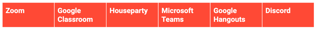 Zoom, google classroom, houseparty, microsoft teams, google hangouts, discord